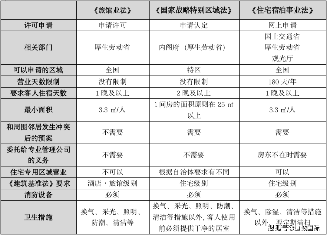 宋亞?wèn)|最新動(dòng)態(tài)，新星崛起的神秘面紗揭曉